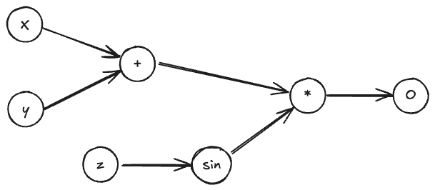 Pasted image 20250204220547